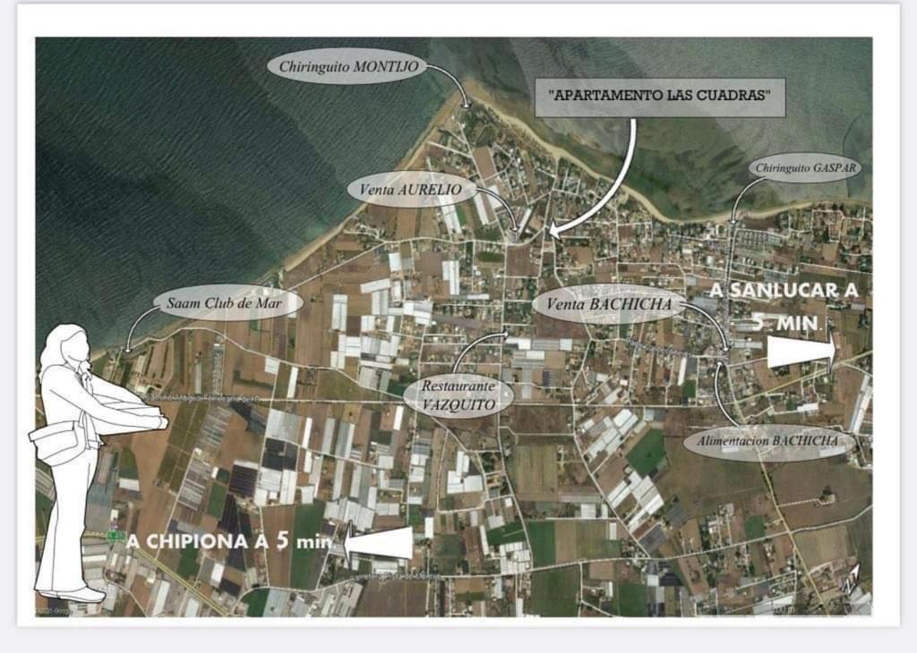 Apartamento “Las Cuadras “ Cadiz Dış mekan fotoğraf